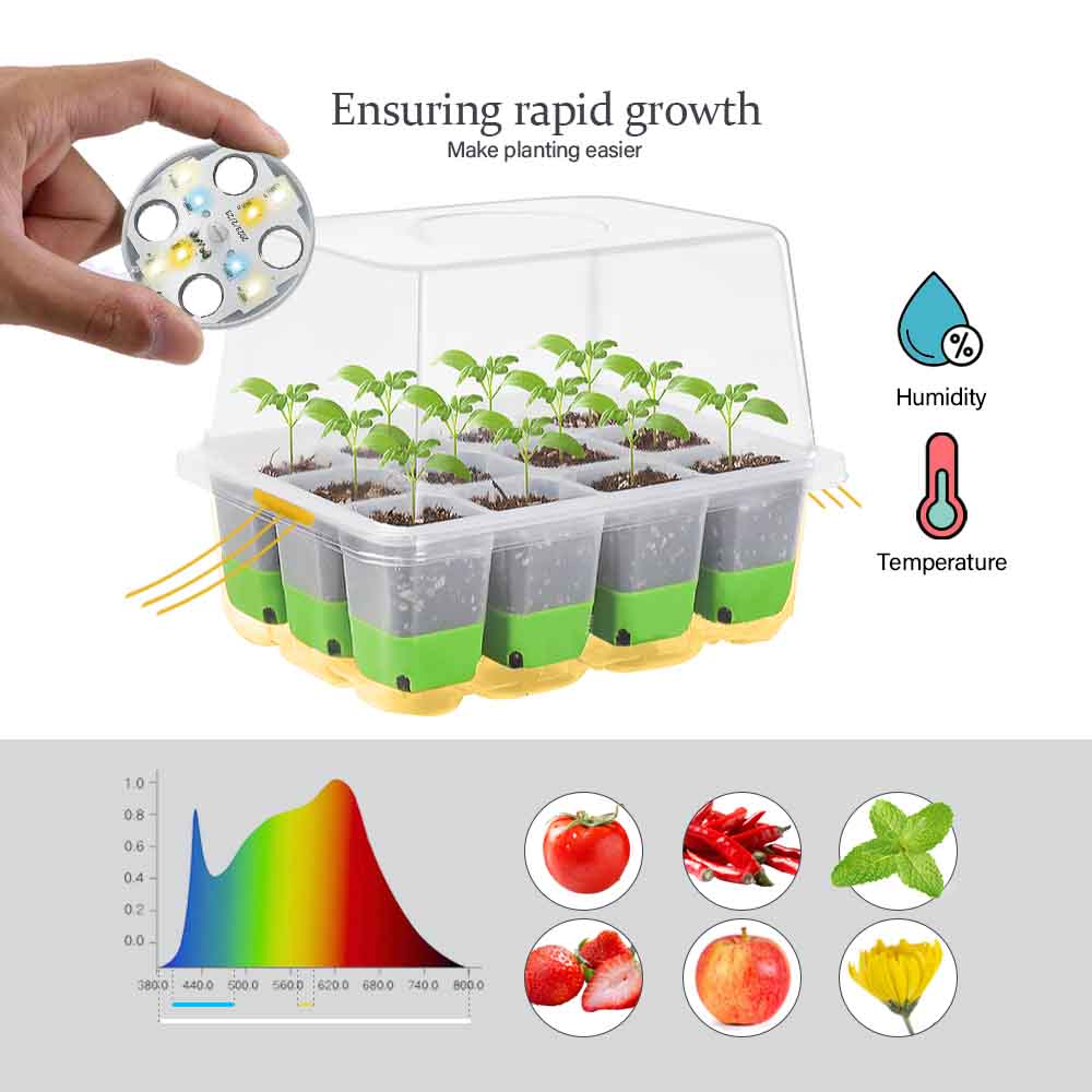 LED-groeilicht Zaailing Starte - Plant Parent Kit recensie en prijs