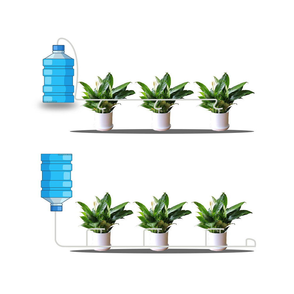 Tuin druppelirrigatie set met  - Plant Parent Kit recensie en prijs